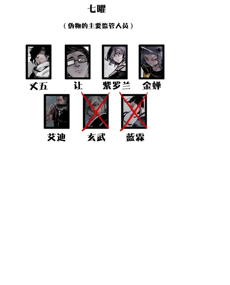 第45话 积雨云（1) 第35页