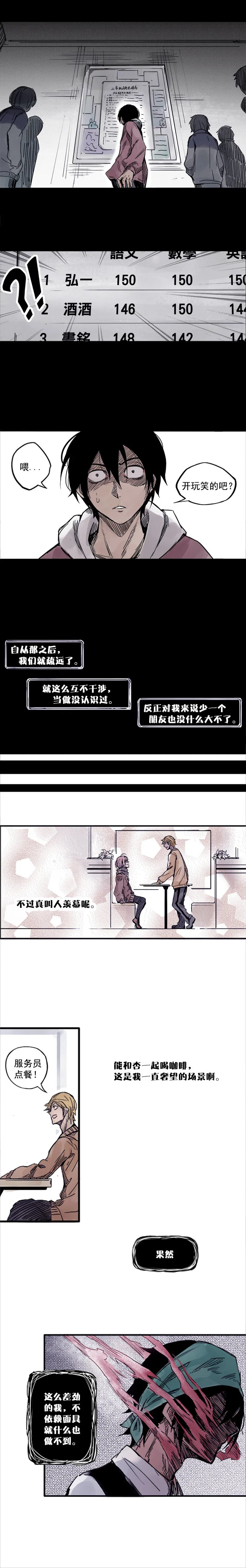 第2话 他的脸 第7页