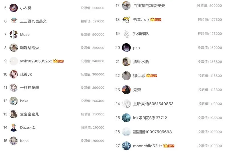 第31话 同伴？（3） 第28页
