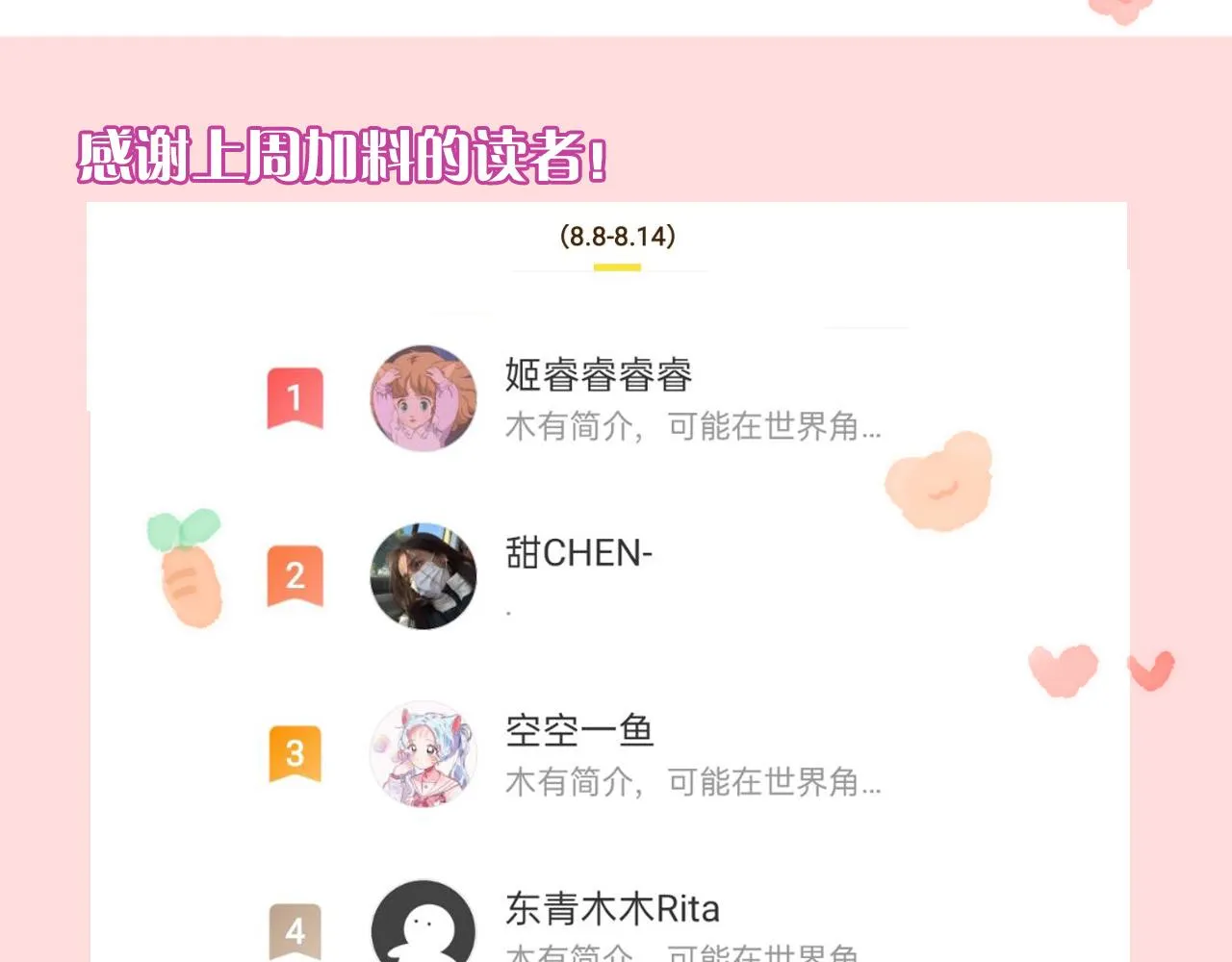 第29话 你到底是谁！？ 第164页