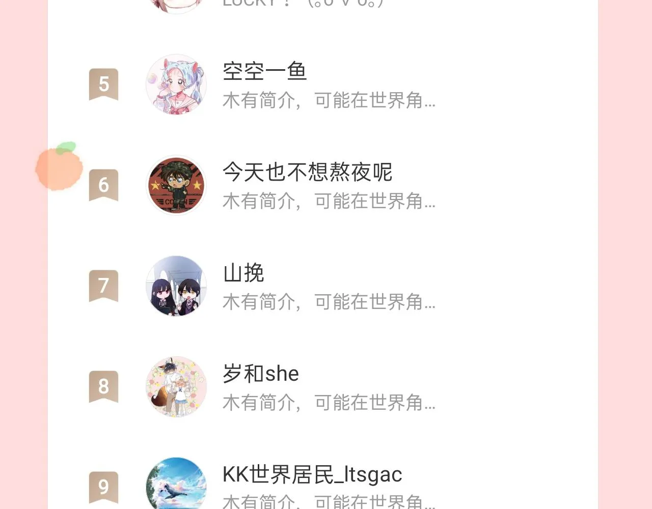 第25话 邀请 第128页