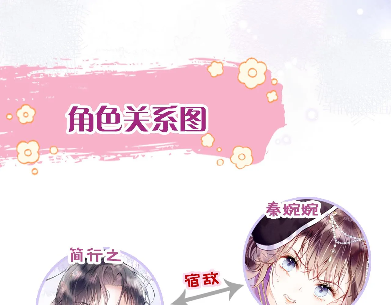 第20话 她就是我主人~ 第145页