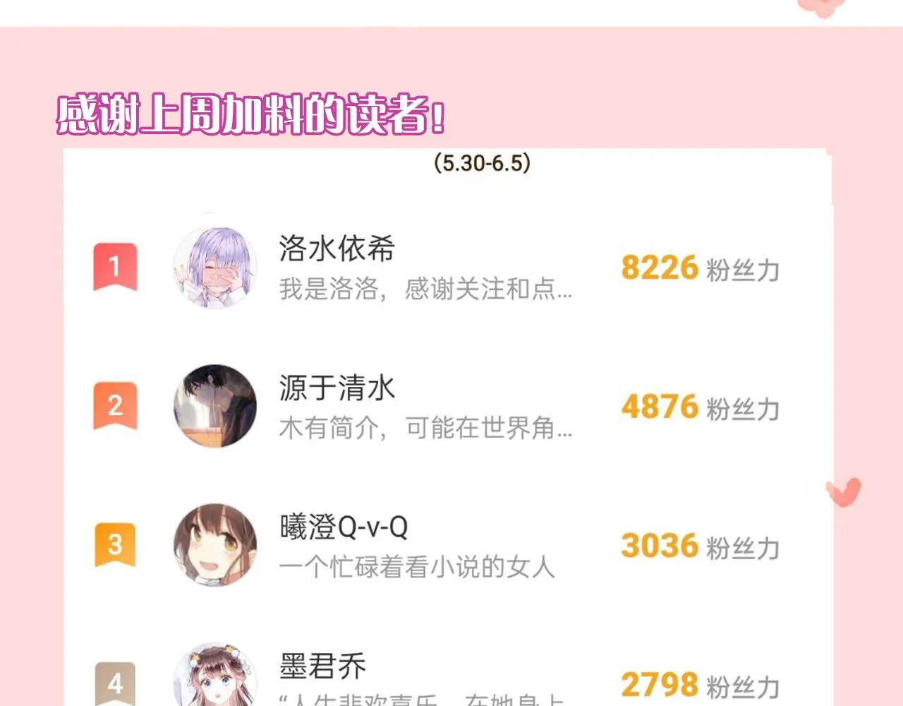 第20话 她就是我主人~ 第147页