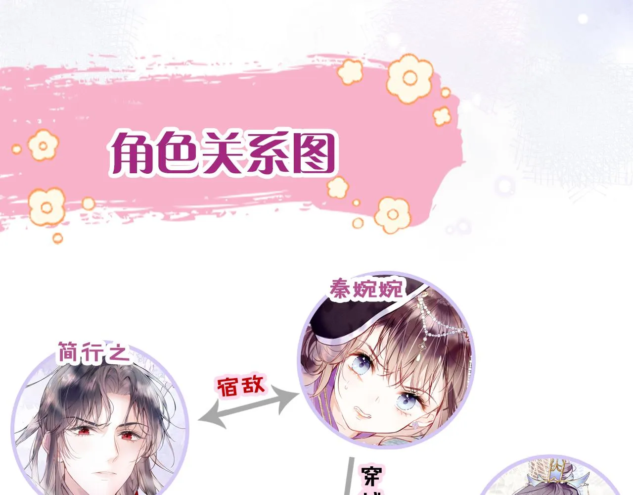 第15话 莲花翻车 第129页