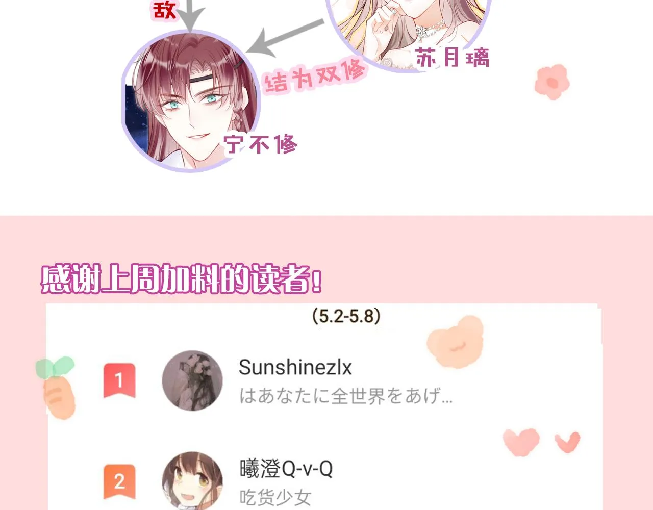 第16话 误会？ 第151页
