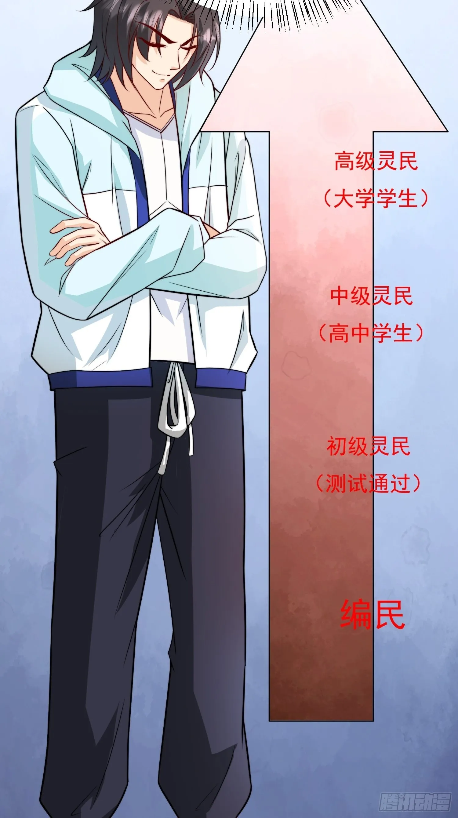 第35话 老婆，我要跟你离婚！ 第25页