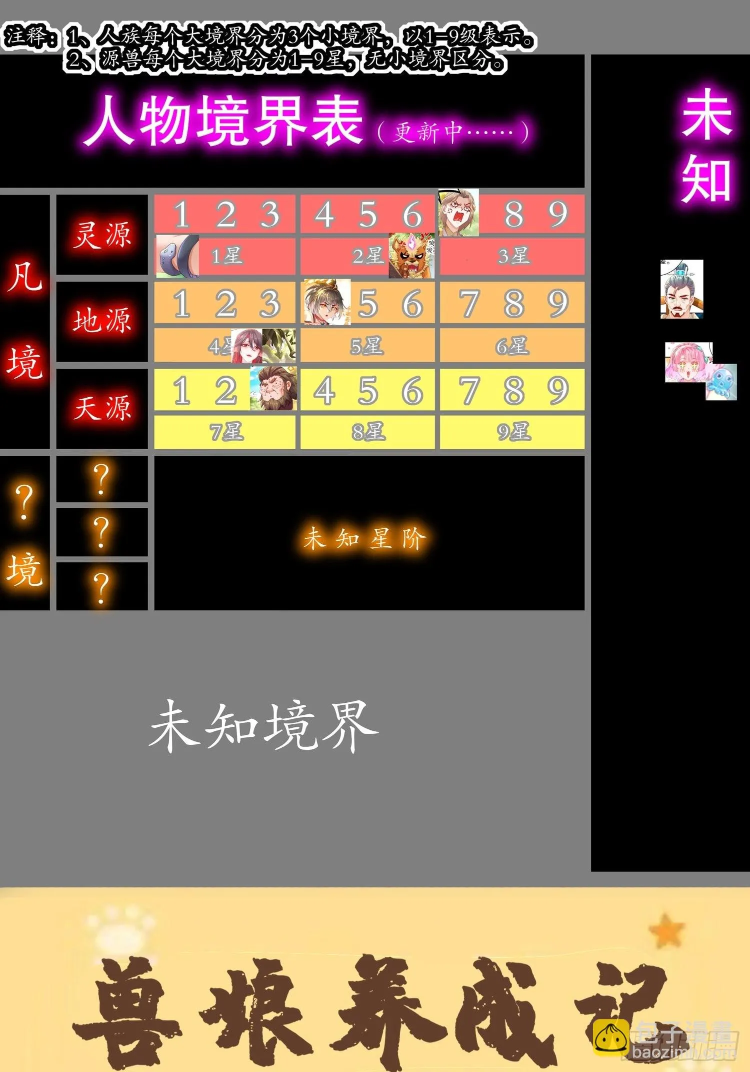 6 服了你这个老六 第26页