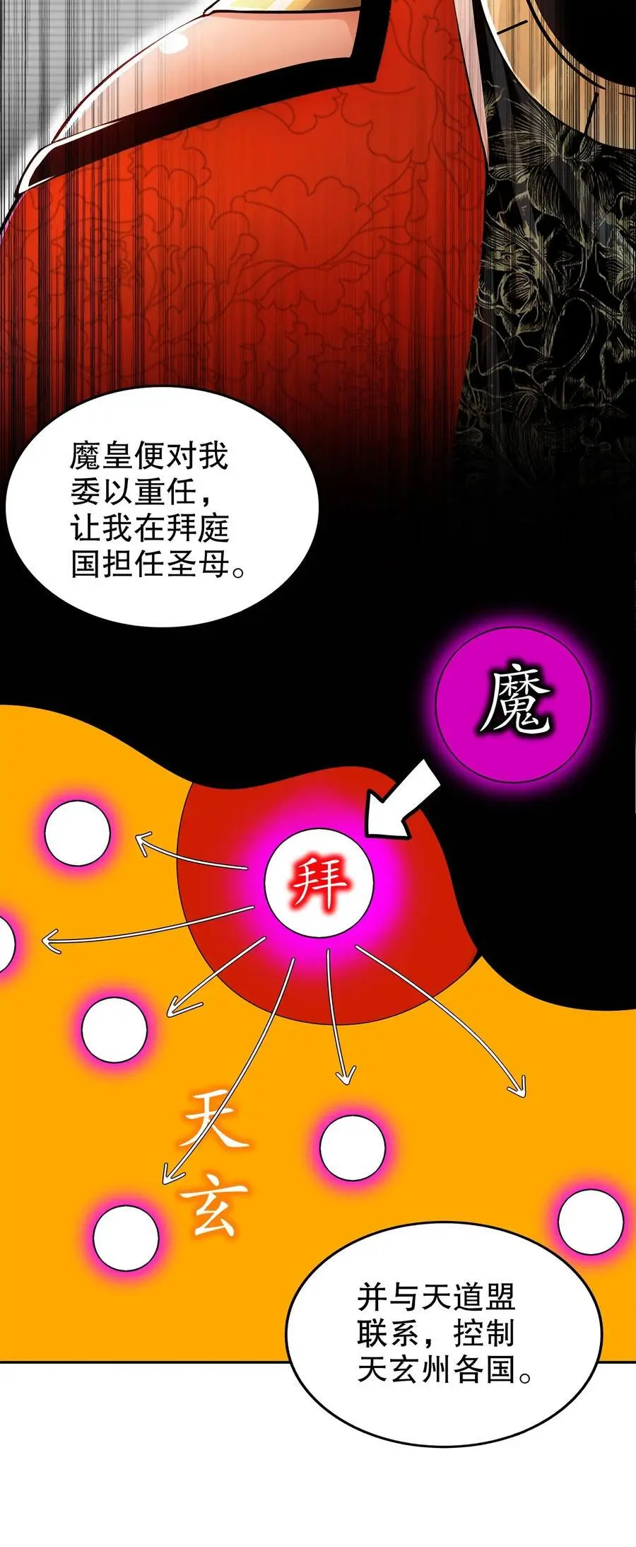 146 走尸人 第4页