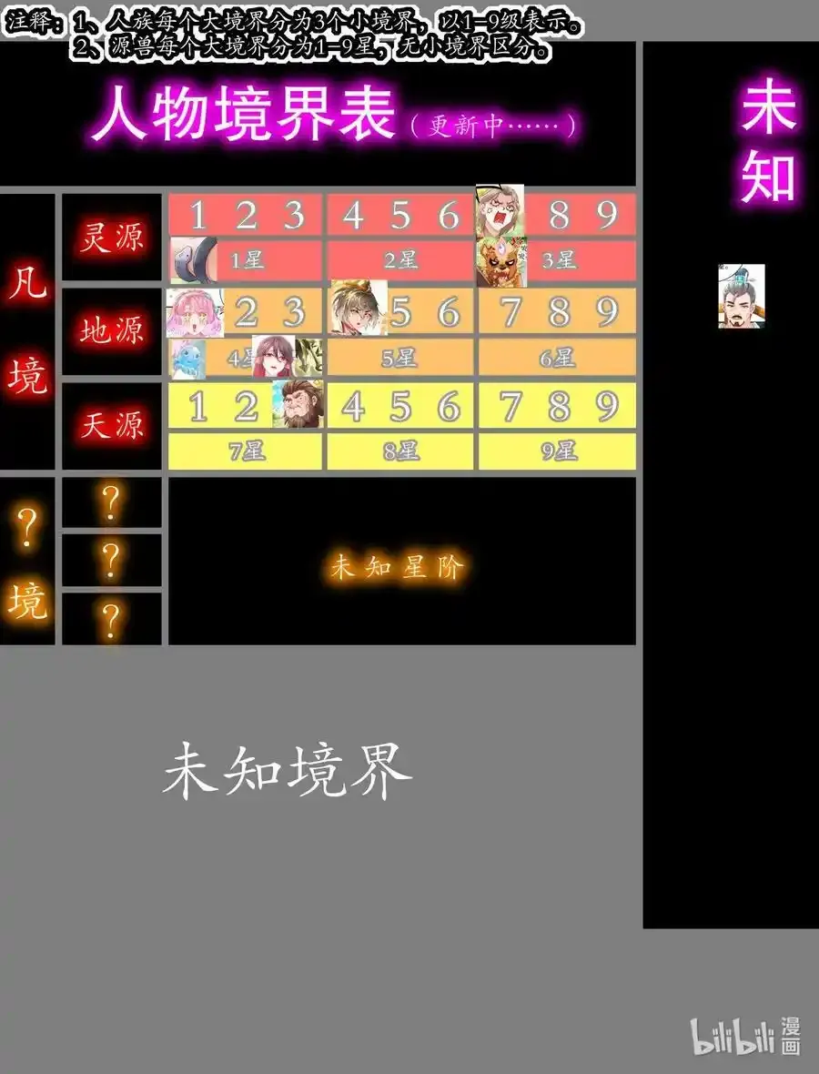 7 吾皇请温柔点 第28页