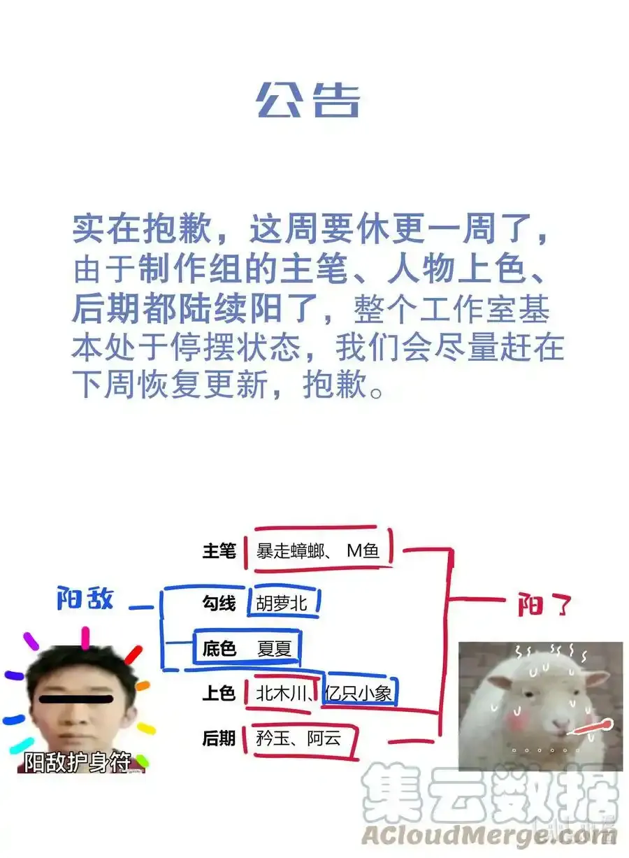 公告 阳了 第1页
