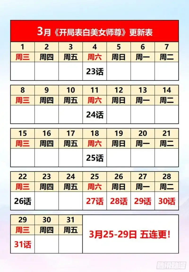 第23话 系统让美女非礼我？ 第73页