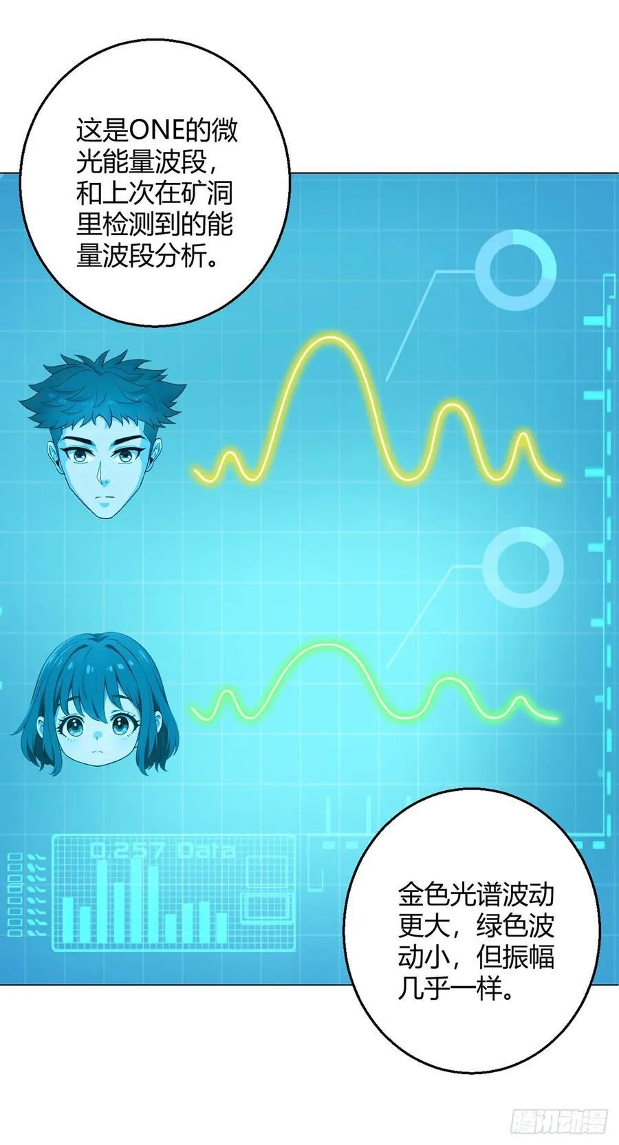 第79话 出谷 第6页