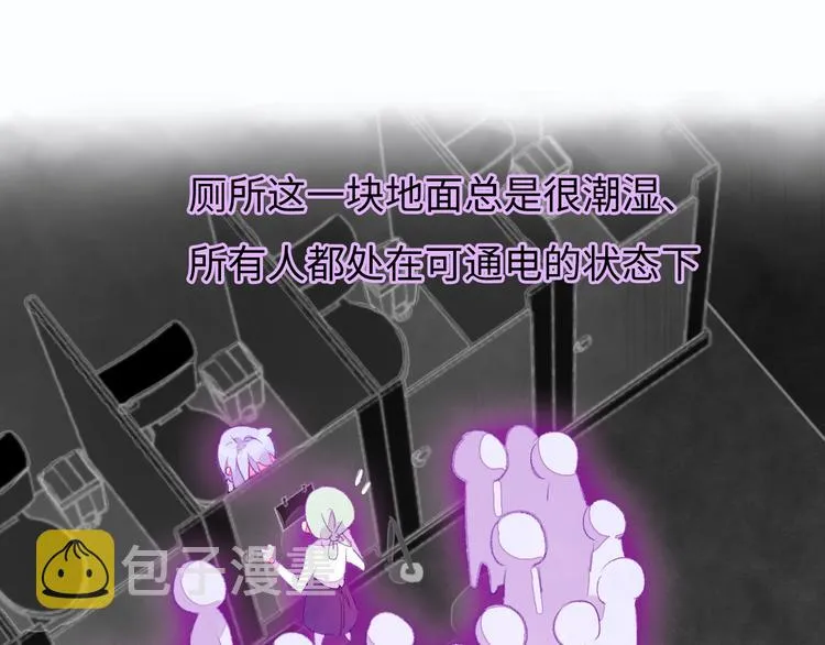 第4话 面对敌视 第144页