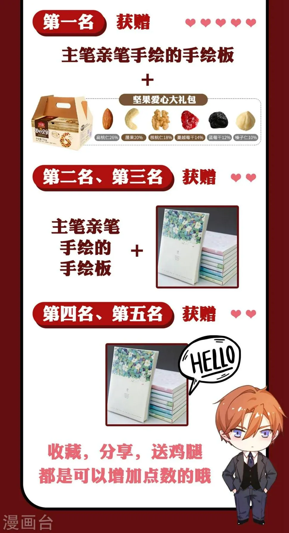 爆更抽奖预告 第2页