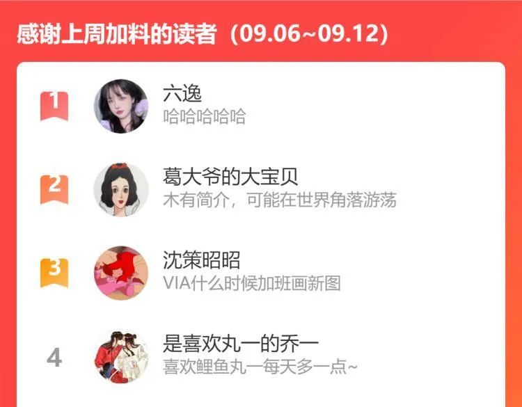第四十六话 决意 第144页