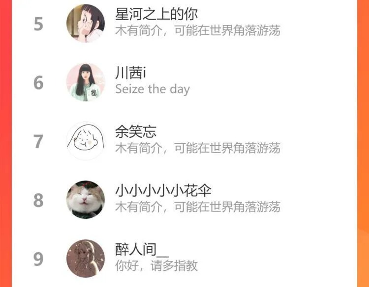 第四十六话 决意 第145页