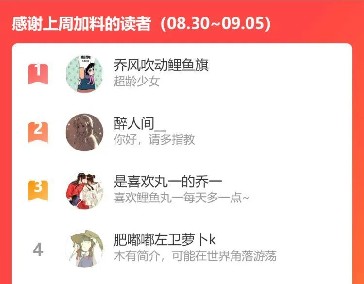 第四十五话 不该是这样的 第134页