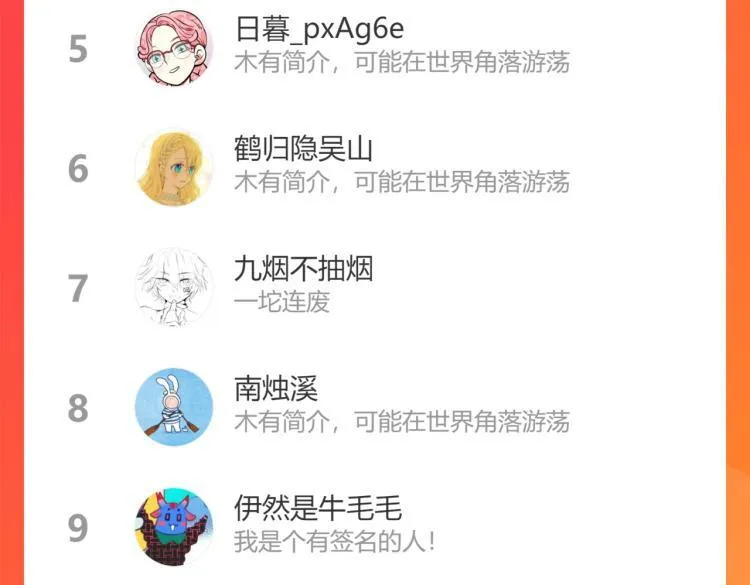 第四十五话 不该是这样的 第135页