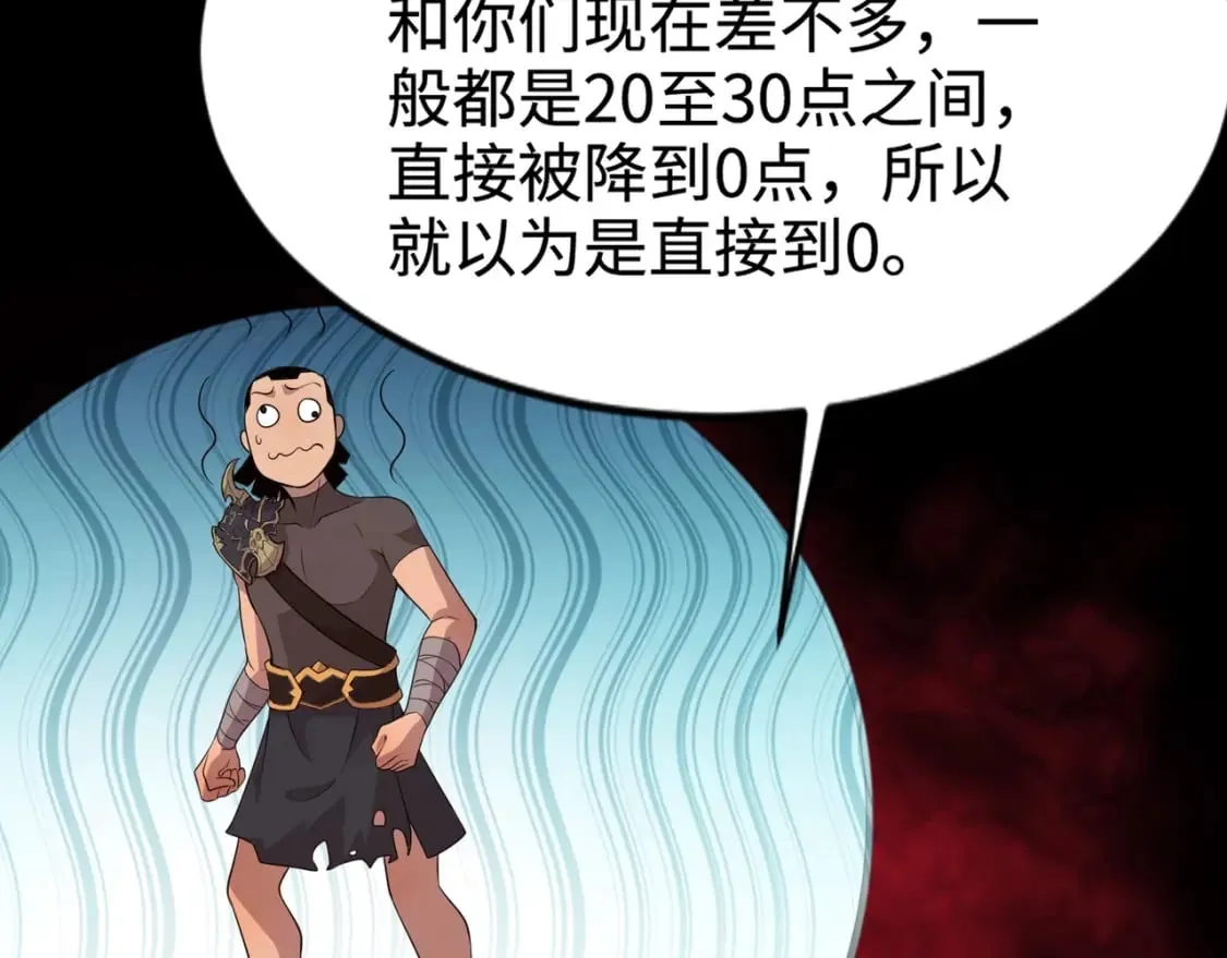 第74话 可能吗？大主教如此轻易被击杀？ 第31页