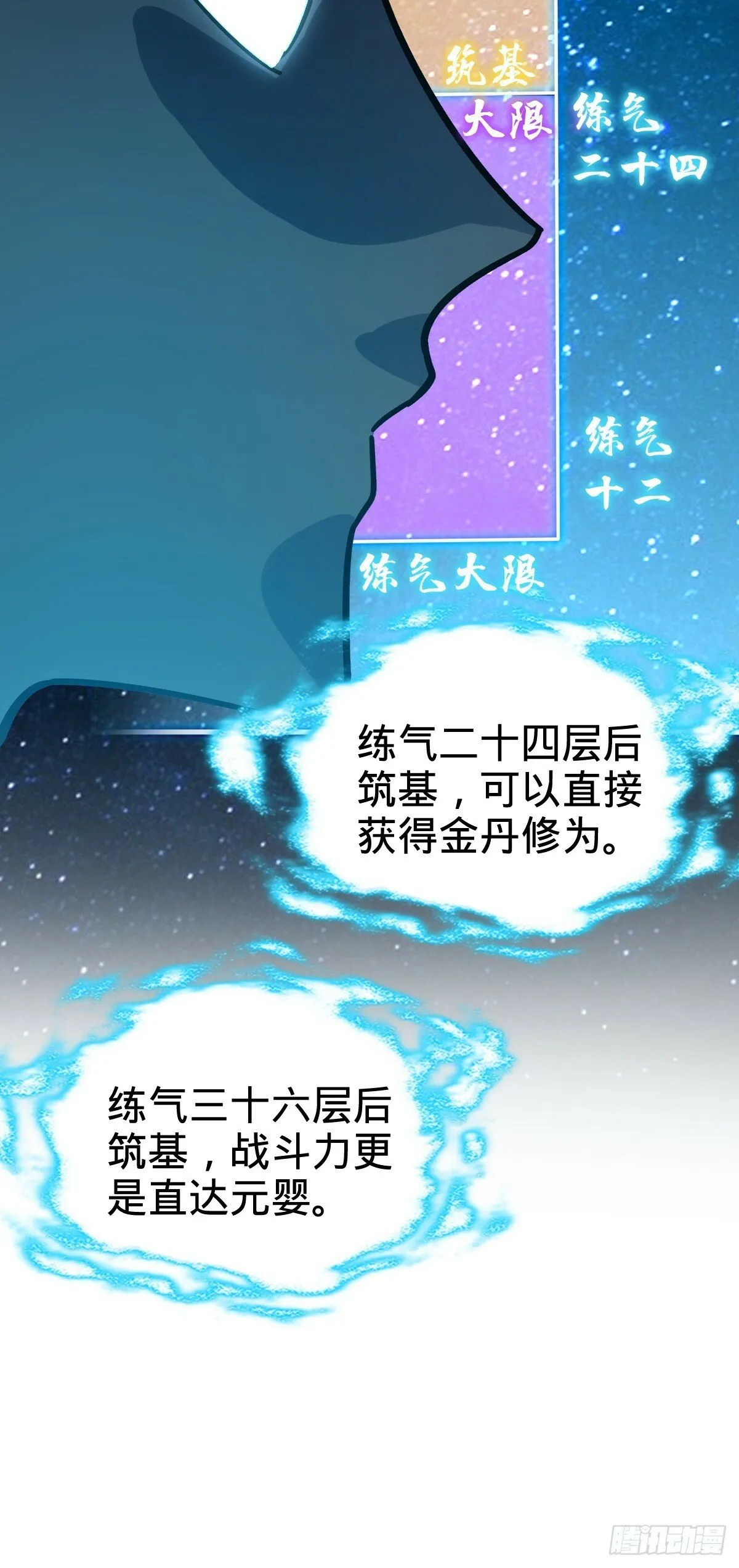 25 练气十二层之上 第30页