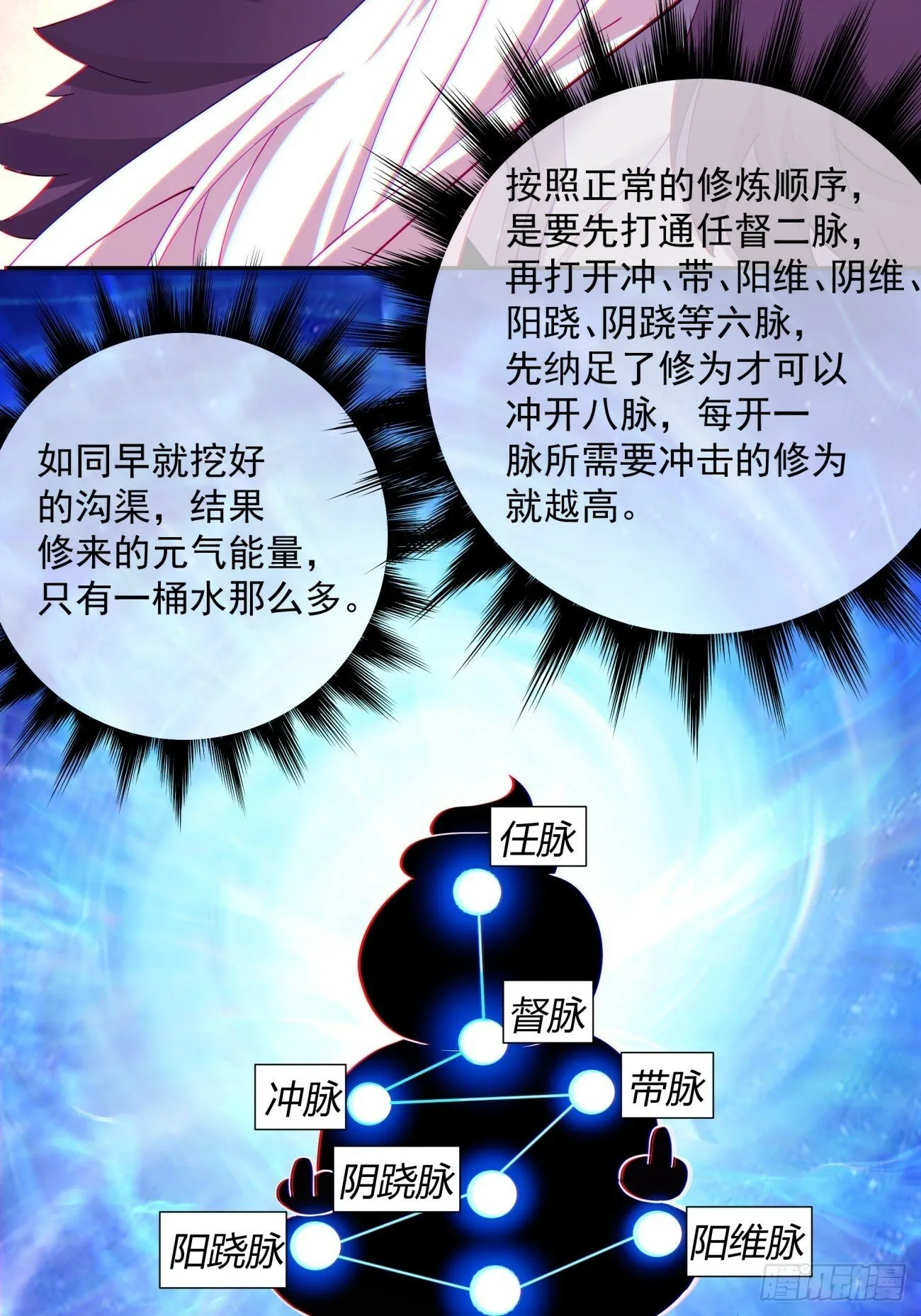第六十九回 第3页