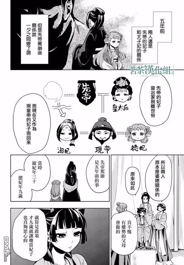 7 游园会（其二） 第15页