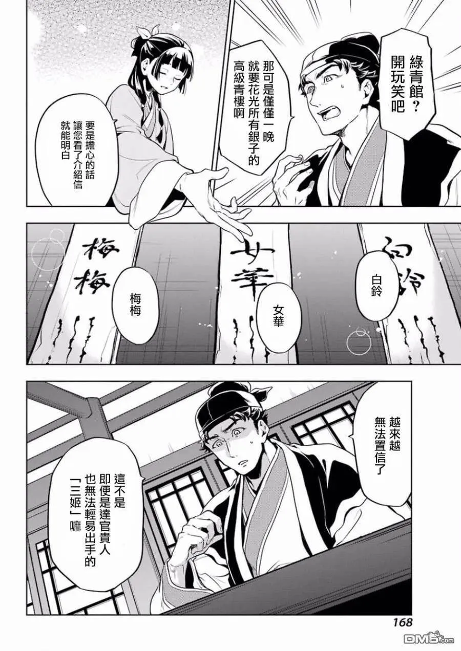 10 发髻的意义 第20页