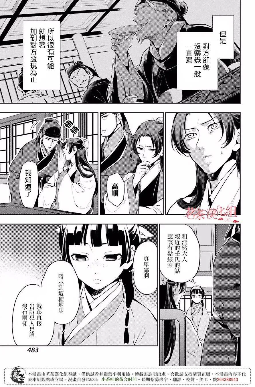 14 酒 第8页
