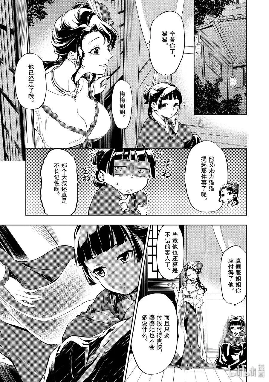 29 梅毒 第15页