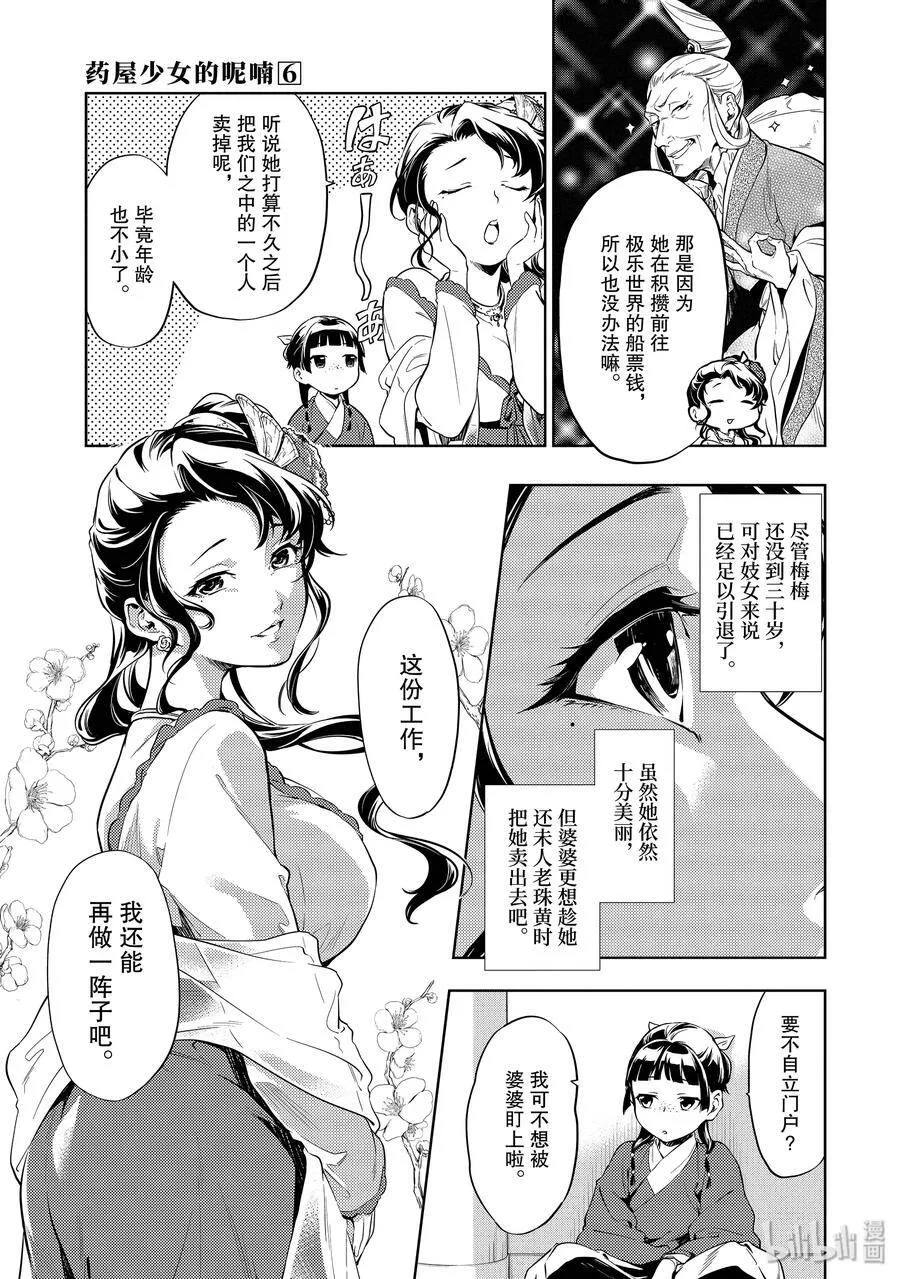 29 梅毒 第17页