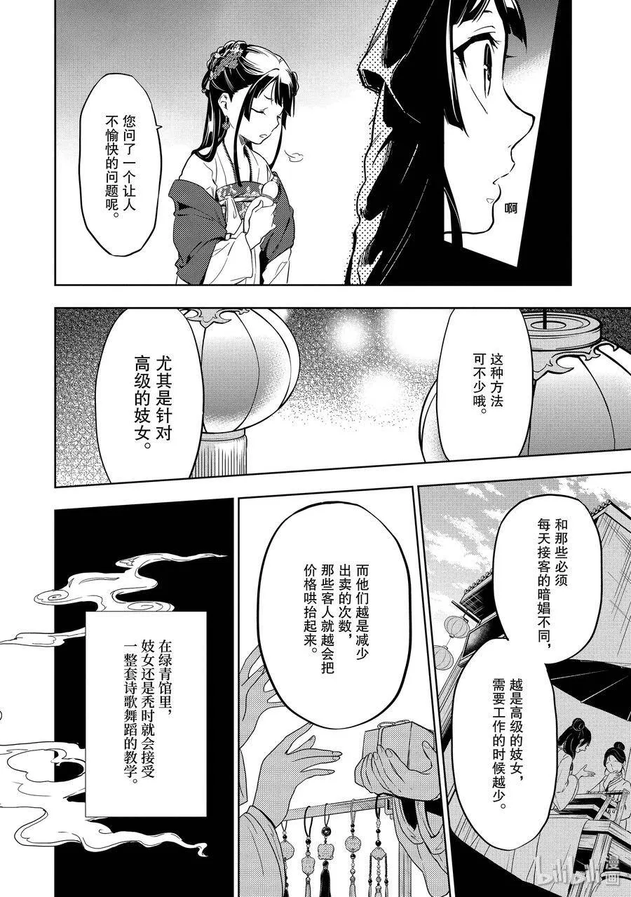 28 街市漫步 第26页