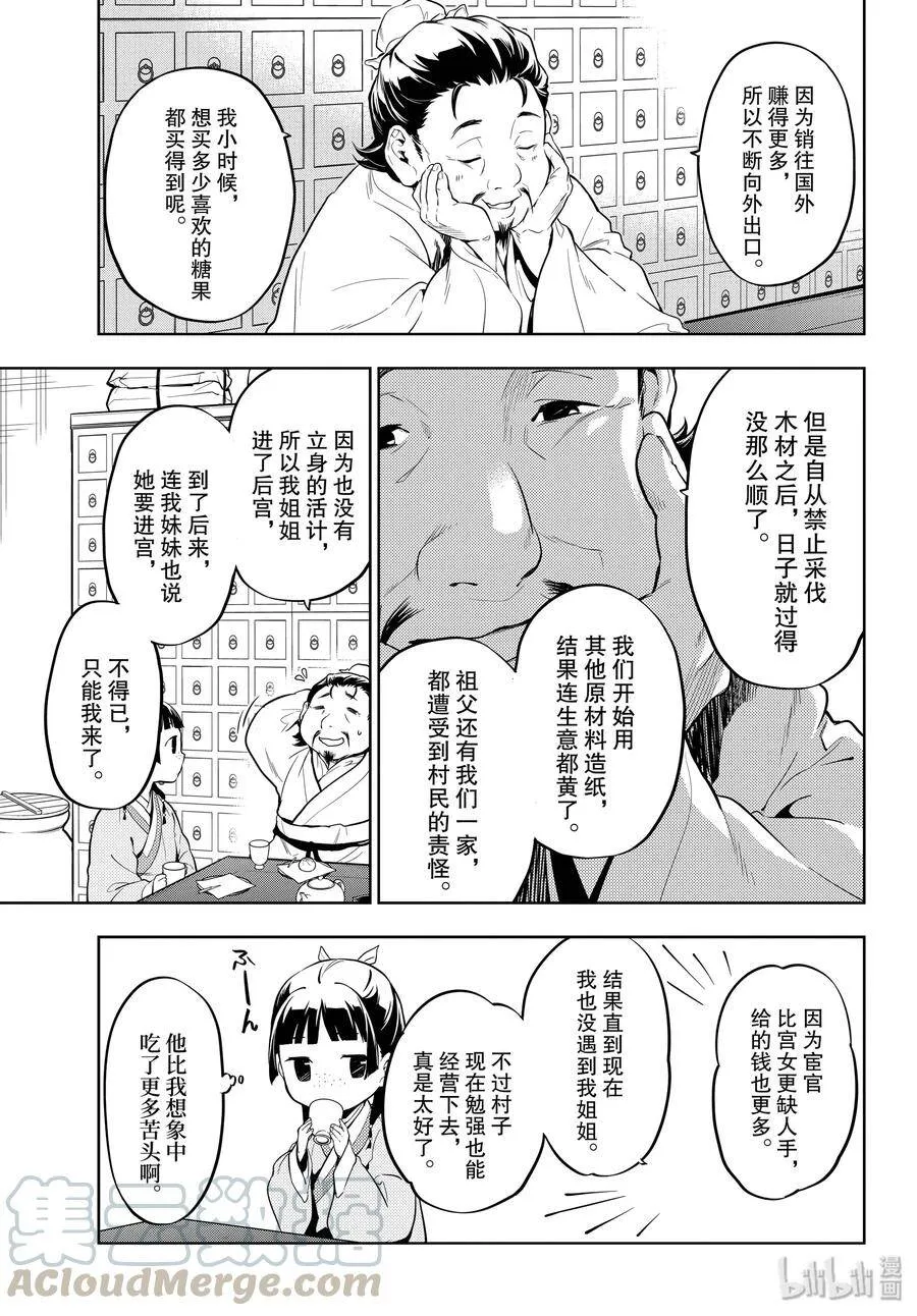 35 再入后宫（前篇） 第13页