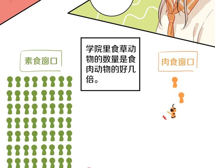 第7话 喜欢他的理由（上） 第46页
