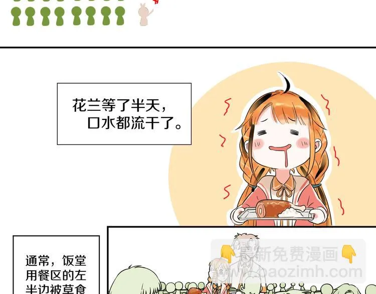 第7话 喜欢他的理由（上） 第47页