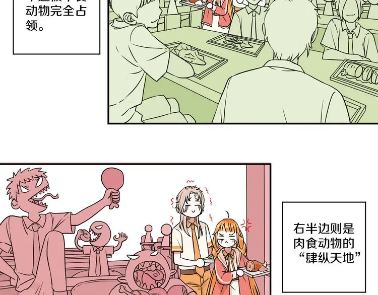 第7话 喜欢他的理由（上） 第48页
