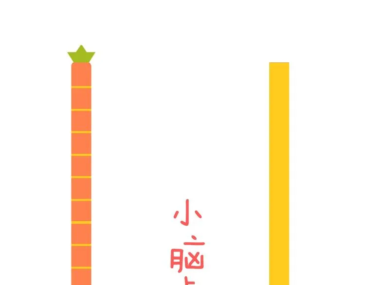 第3话 和偶像合影啦~ 第100页