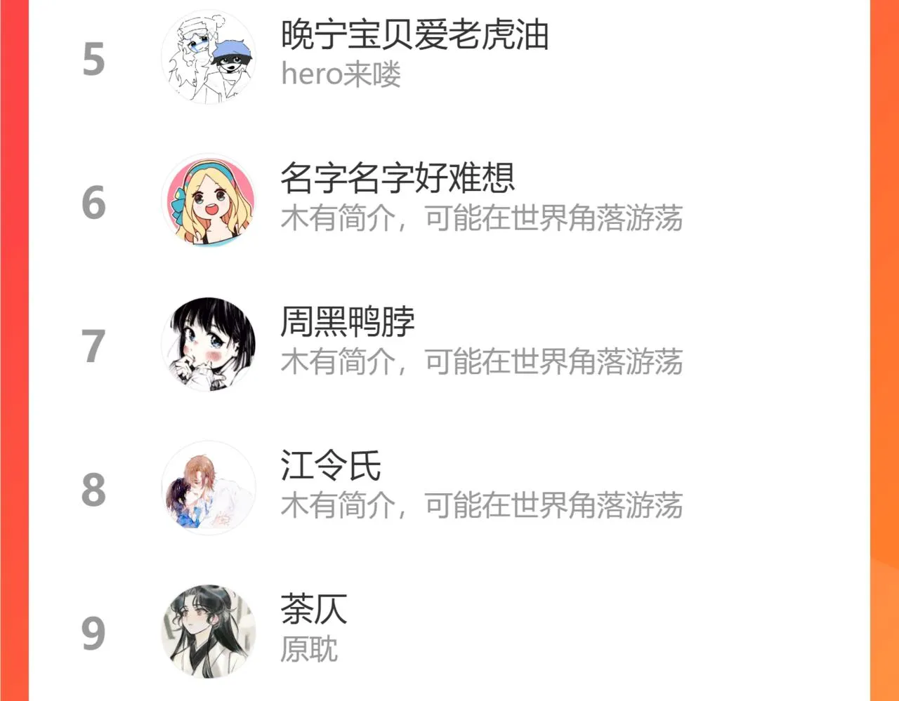 15，定情，别离 第126页