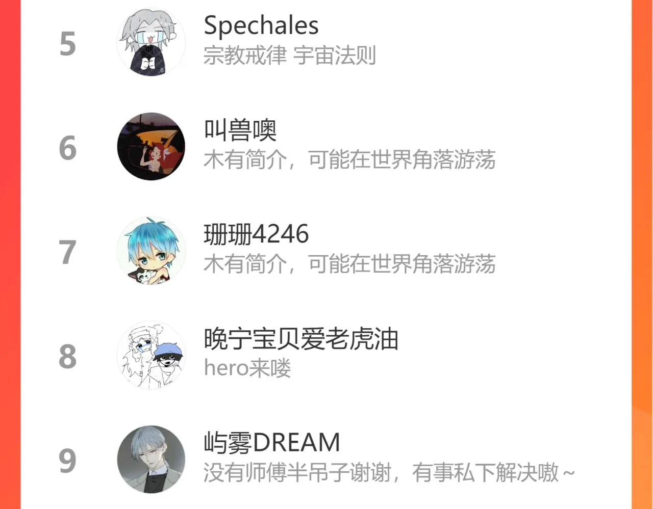 14，初见 第80页