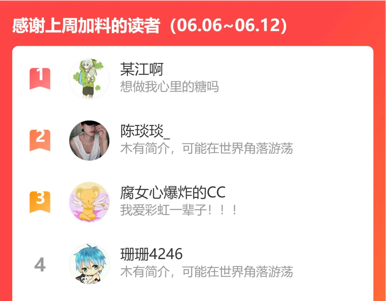 12新人物 第80页