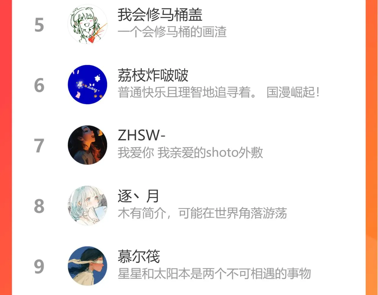 12新人物 第81页