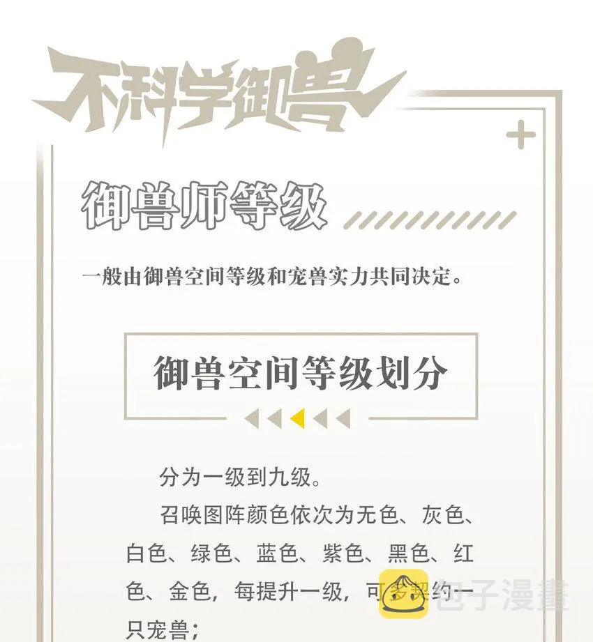 006 成为御兽师吧 第41页