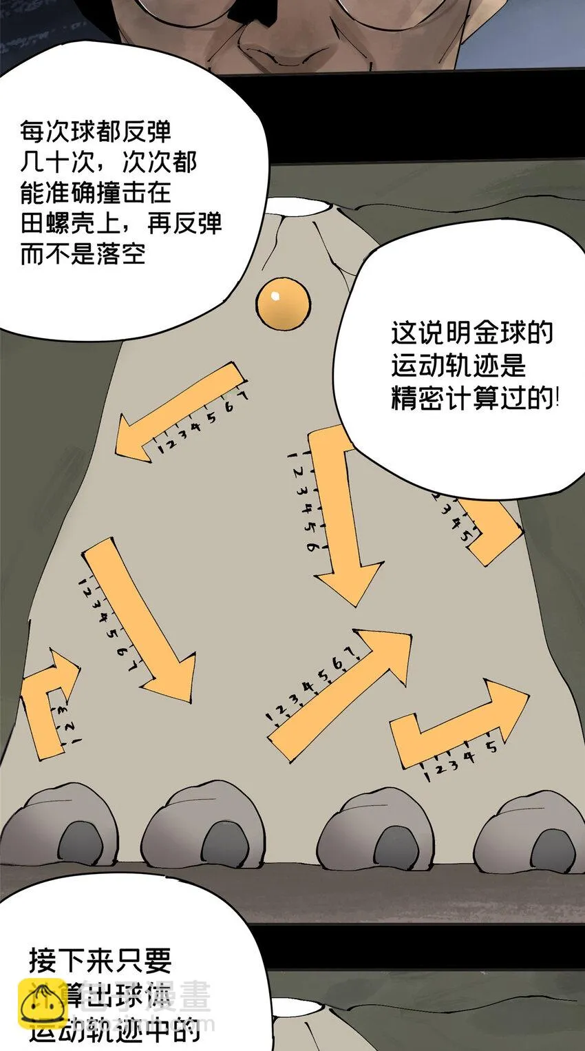 31 通关方法 第18页