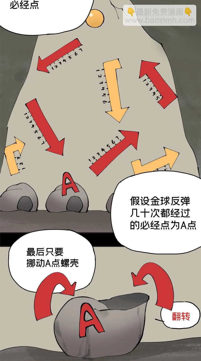 31 通关方法 第19页