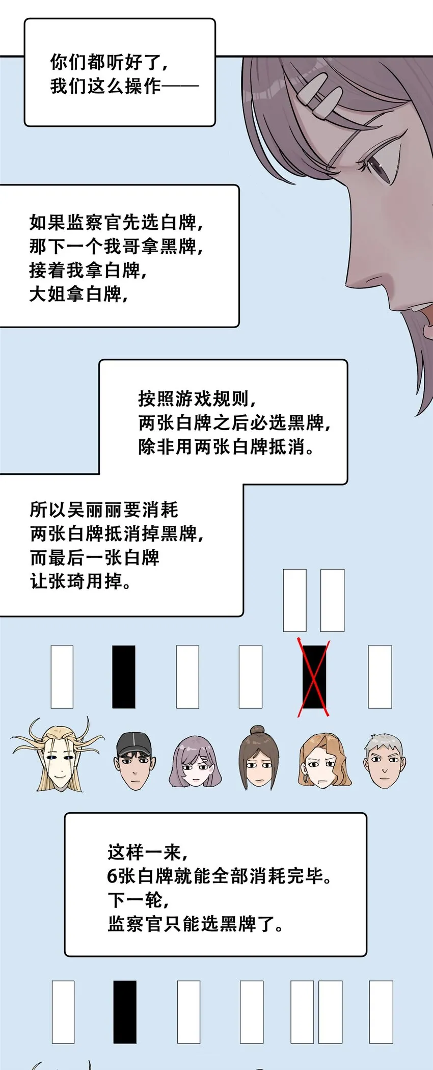 54 朋友的宴会 第61页