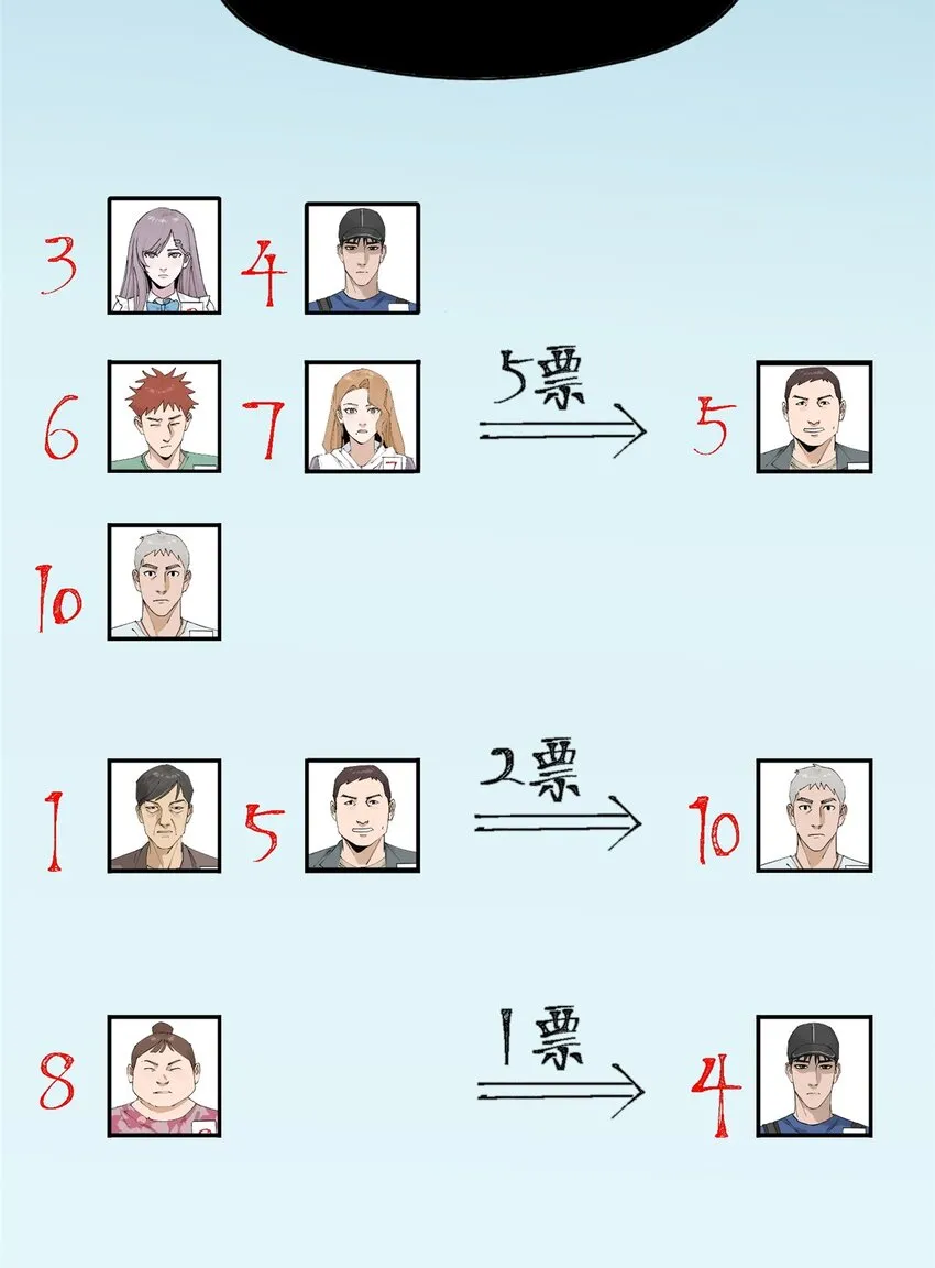 52 谁是卧底（上） 第45页