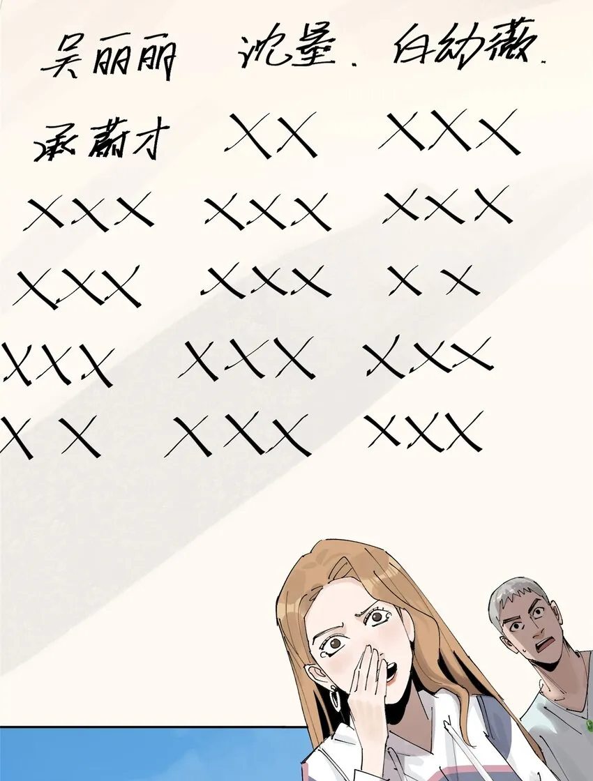 50 “世外桃源”三山岛 第57页