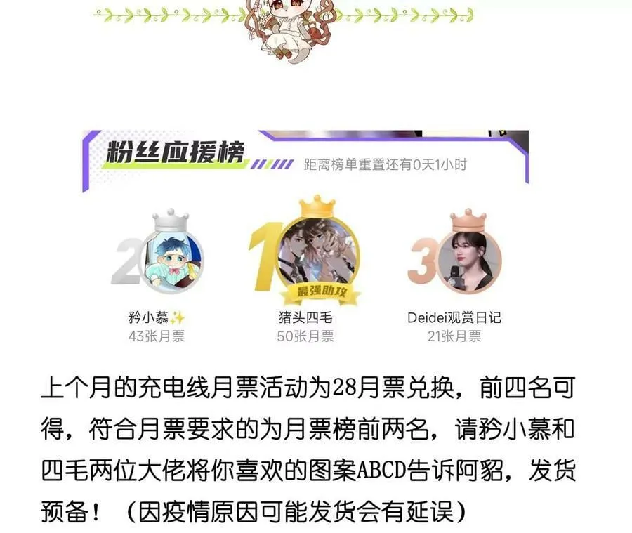 116·愤怒的亭亭 第81页