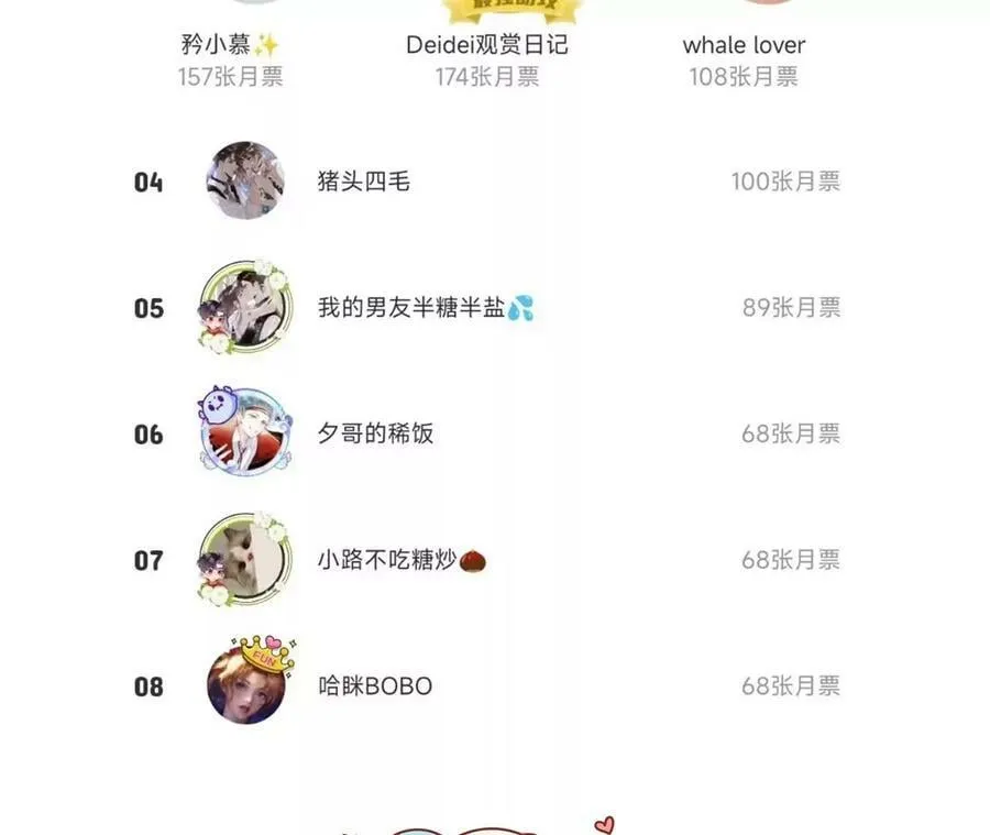 112·你爱的人是我 第94页