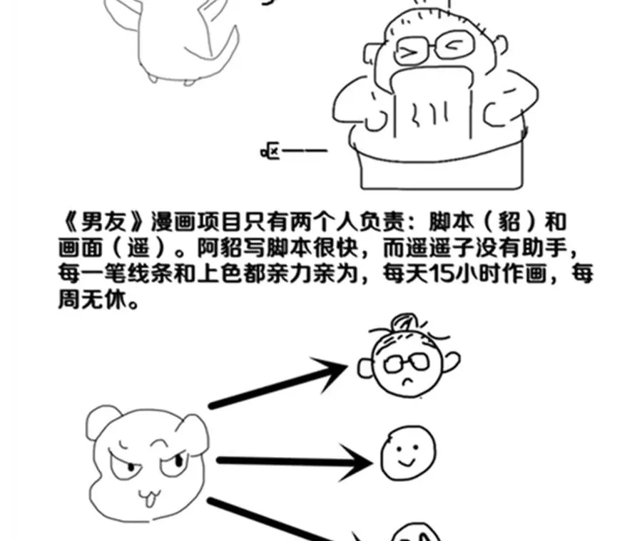 43·让我包养你 第84页
