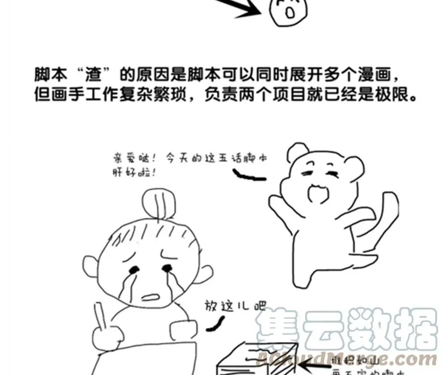 43·让我包养你 第85页
